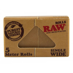 Raw Meter Papir