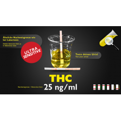 Thc Tester Clean Urin