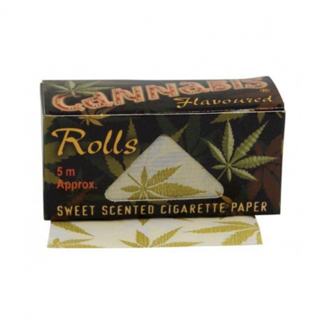 Cannabis Meter Papir