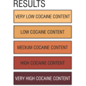 EZ Test Cocaine Purity 5stk