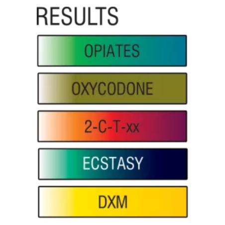 EZ Test Opiates Hurtig Test